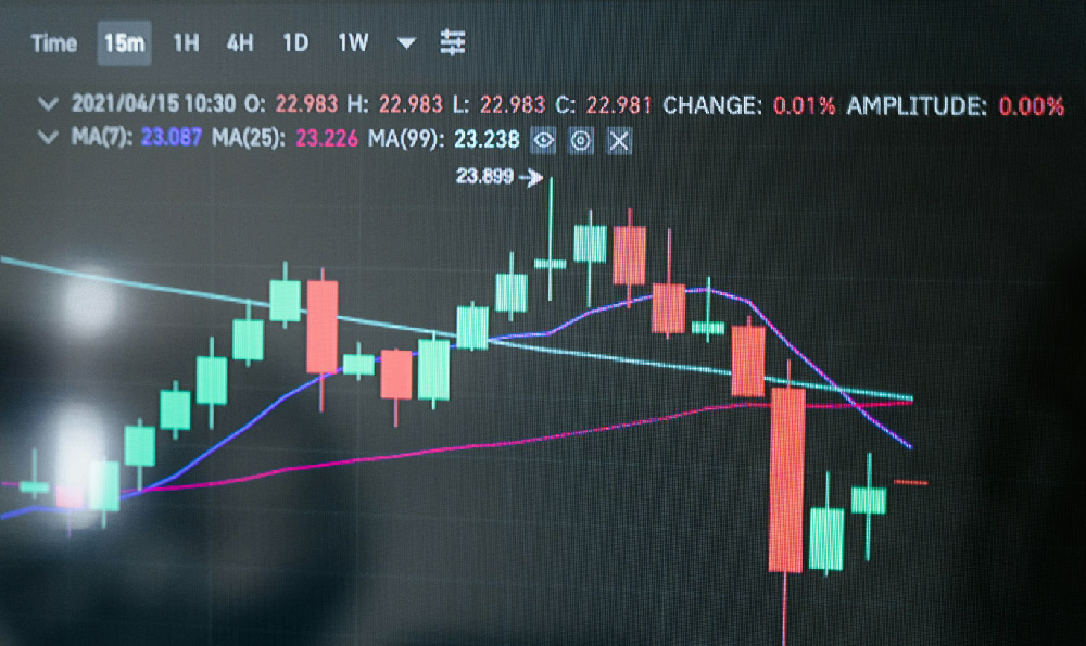 How Much Should You Invest Each Month: A Monthly Investment Guide?