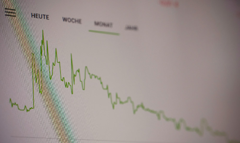 Roth IRA: Where to Invest? What are the best options?
