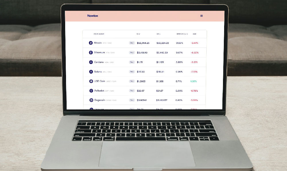 Where is XRP Going? Keepbit Platform: Future or Failure?